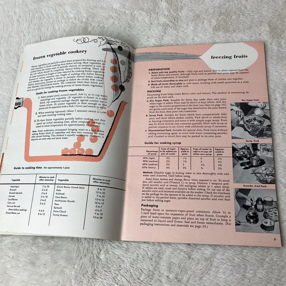 Hotpoint Food Freezer and Refrigerator-Freezer Instruction And Recipe Book 1955